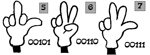 fingers-b.gif fingers-b.gif